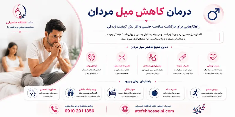 درمان کاهش میل مردان