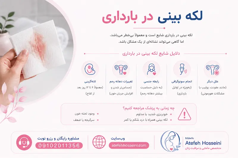 لکه بینی در بارداری