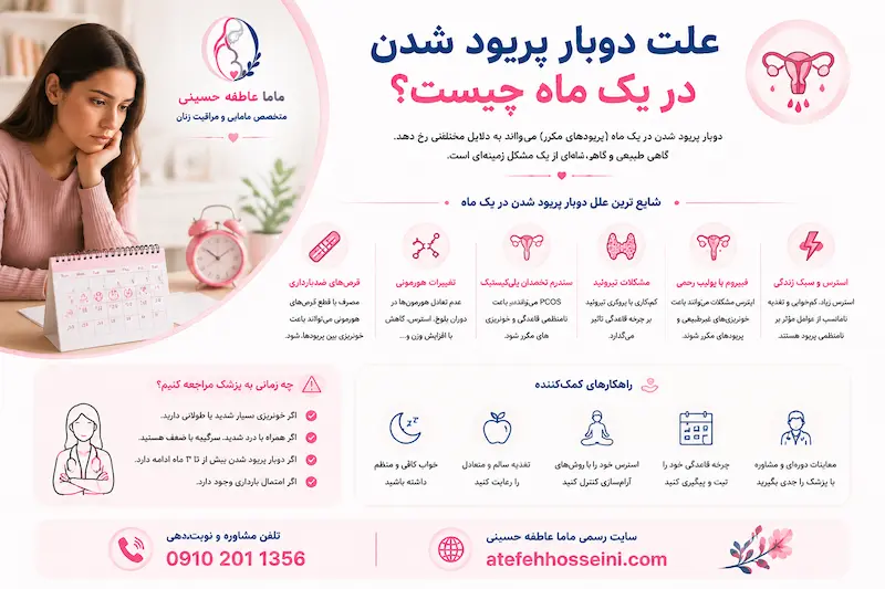 علت دوبار پریود شدن در یک ماه چیست؟