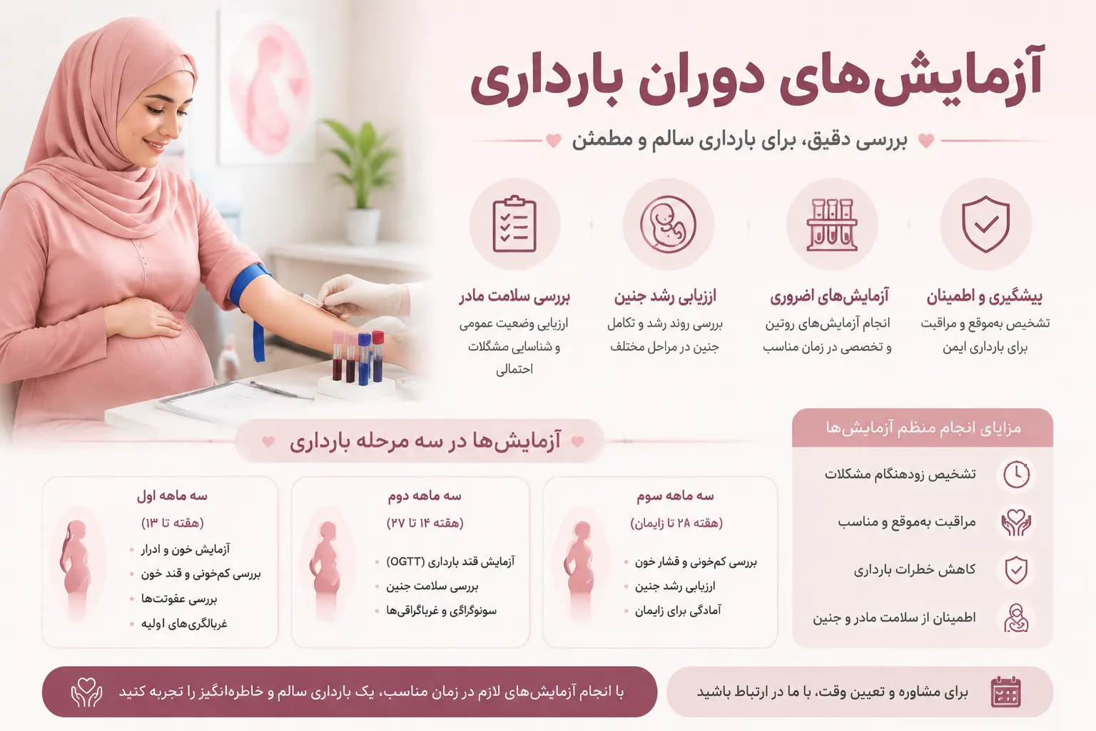 آزمایش‌های دوران بارداری