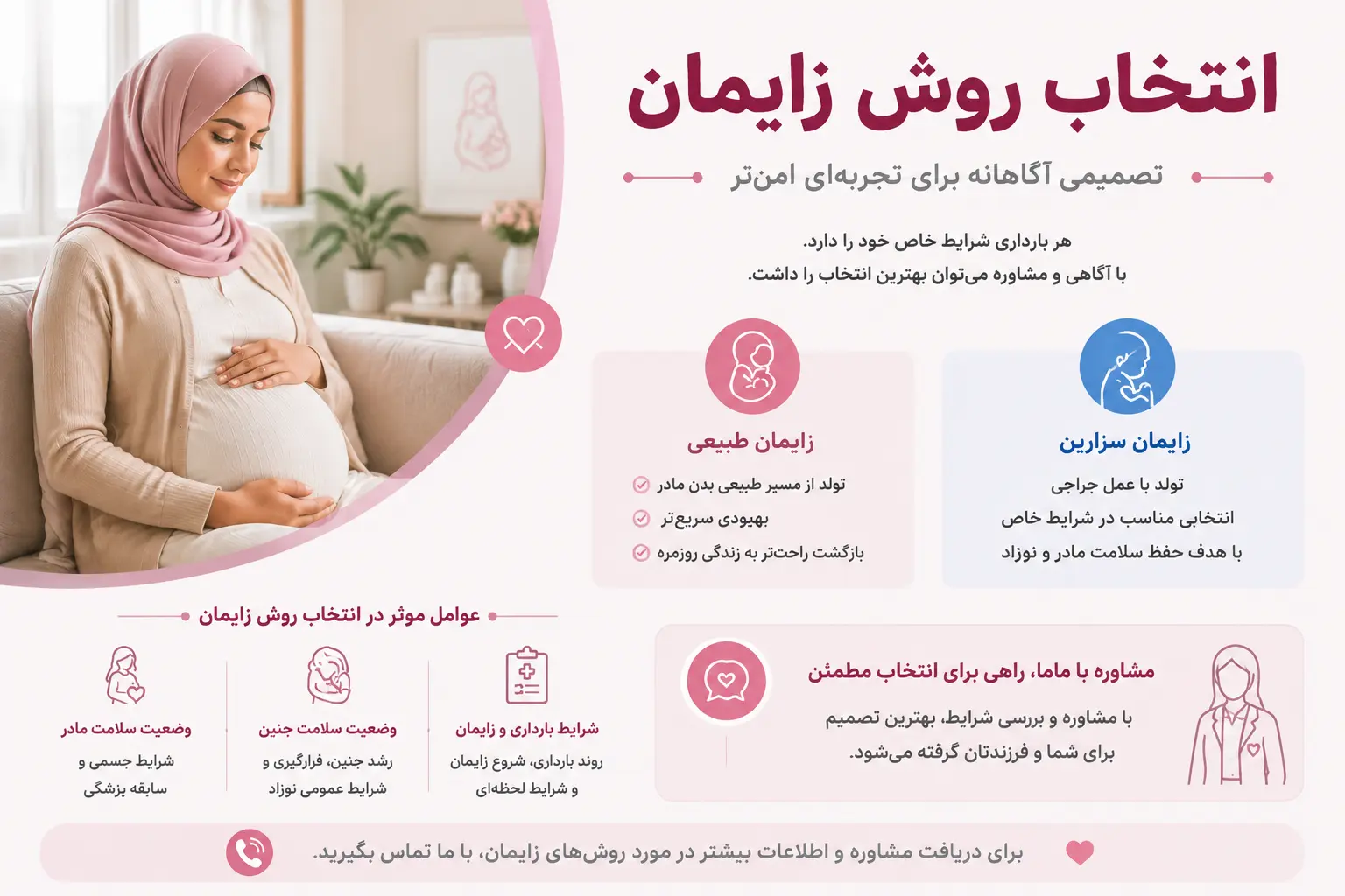انتخاب روش زایمان