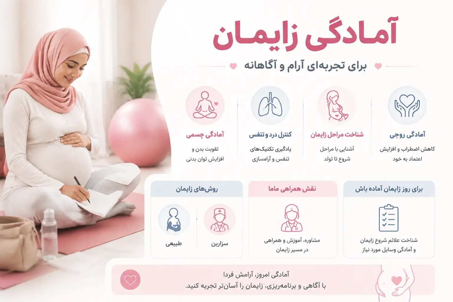 آمادگی زایمان