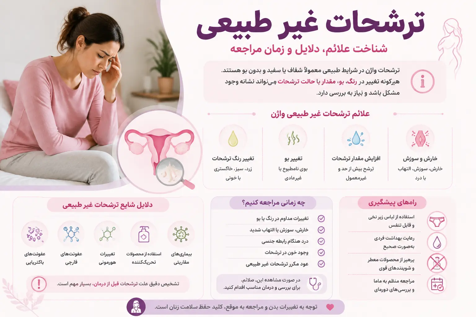 ترشحات غیر طبیعی