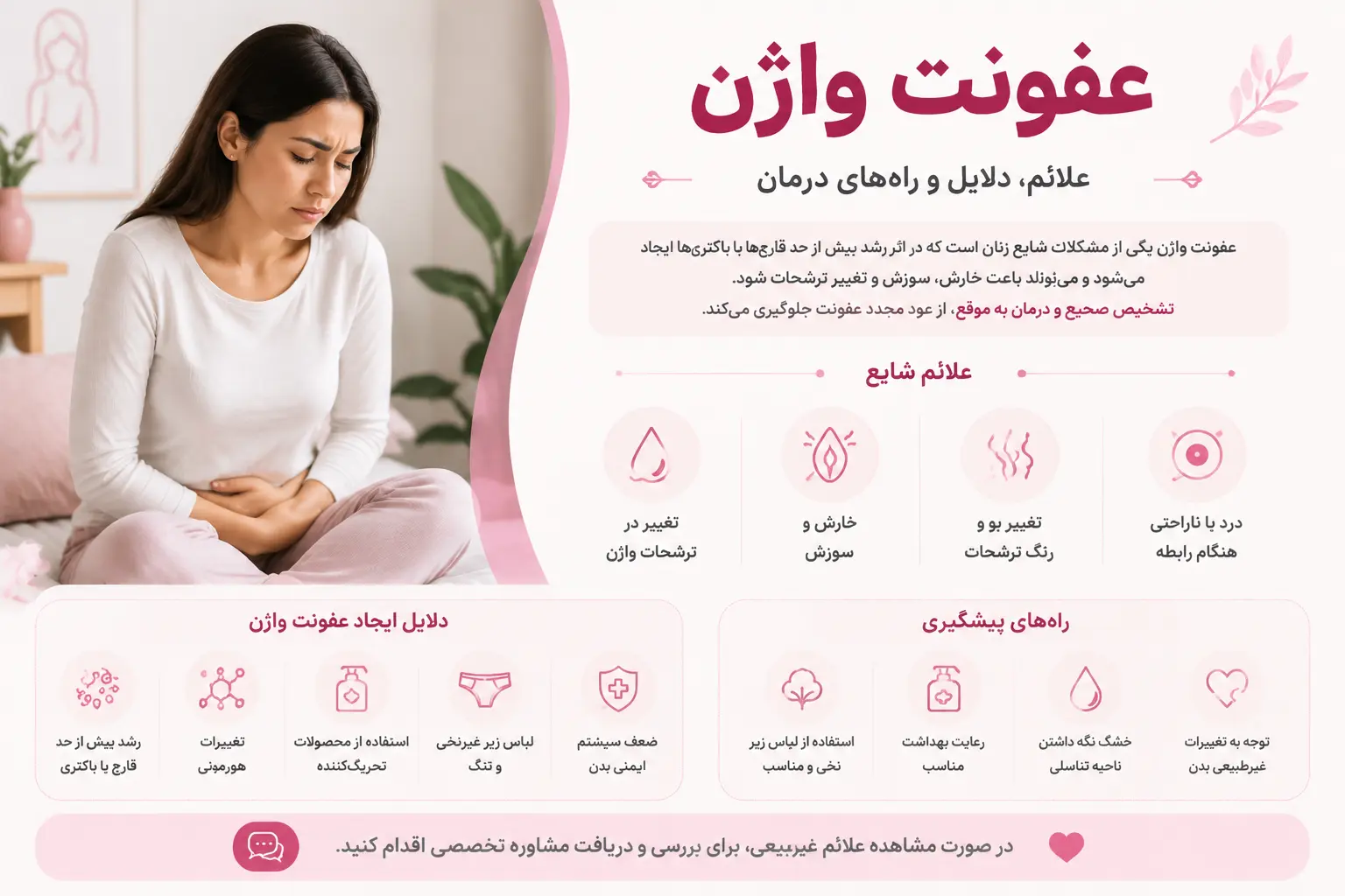 عفونت واژن